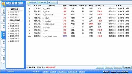 关于关键字加粗标签的使用技巧 a标签字体加粗