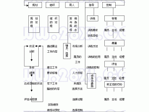 饮料市场营销策划书 怎样快速占领饮料市场