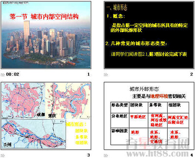 第二节城市内部空间结构 中国城市内部空间结构