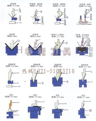 [转载]图纸柜的工艺流程及规格介绍 折弯机模具规格图纸