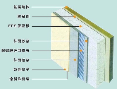 常用的视频处理工具有哪些？其特点是什么？ 泛型常用特点