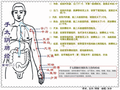 [转载]公开推广中国湘山回春功（主体功为创新版男女中老年人养生 中秋节中老年人养生