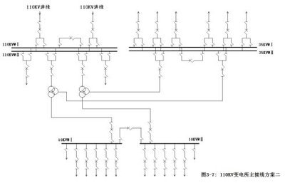 俺于华工时关于110KV变电站电气设计的毕业设计（五） 110kv变电站