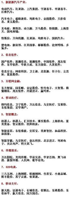 [转载]各行业板块龙头股一览表 各行业龙头股一览表