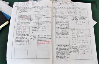如何整理英语错题本 高中数学如何整理错题