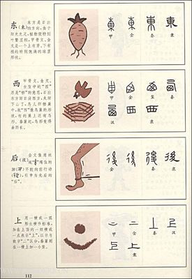 打字過程中如何造字 中国汉字造字过程