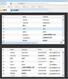 [转载]GridView样式设置 yii2 gridview 样式