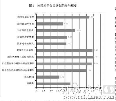 透析当前中国社会舆论现状及媒体的引导（一） 新媒体时代舆论引导