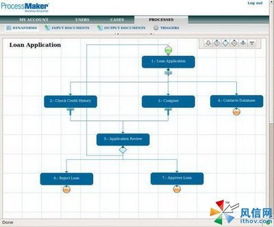 Extjs中类的config和statics extjs process config