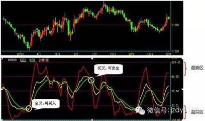 几个比较好的股票论坛_古道观海 观海路8号业主论坛