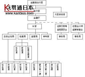 我们的经济生活在哪里？（日本经济泡沫历史与当前中国经济发展现 中国经济出路在哪里