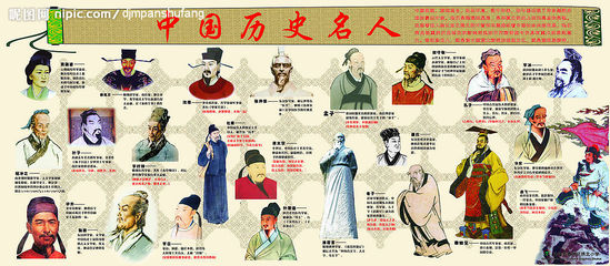 中国历史名人简介--完颜宗望 诸城历史10个名人简介