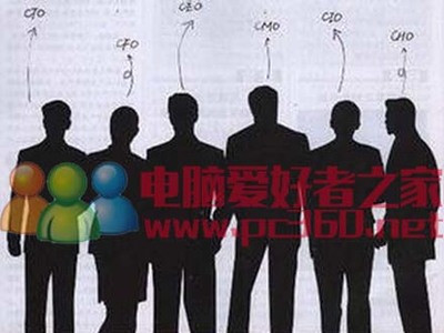 CEO、CGO、COO、CFO、CTO、CIO是什么意思? ceo cfo cto coo 架构