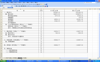 原创excel总账表、资产负债表及利润表同时编制方法（上） 资产负债表与利润表