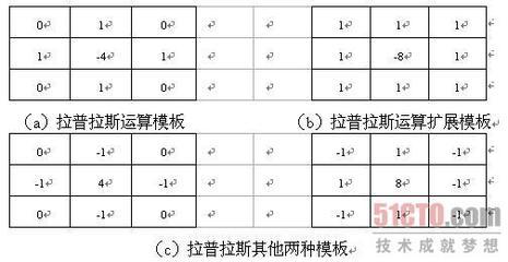 图像处理中的拉普拉斯算子 图像处理梯度算子