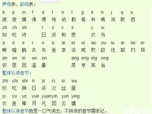 韩语拼音字母发音方法 汉语拼音字母表发音