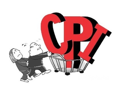 CPL是什么意思？ cpi是什么意思