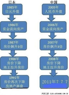 【2014年8月22日】天机：崩盘的见底点位。