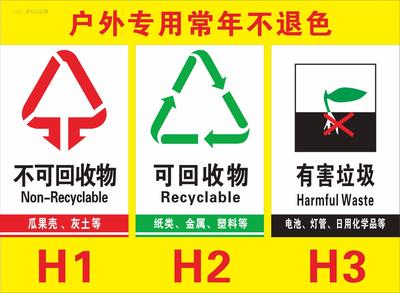 垃圾分类回收处理 垃圾分类回收