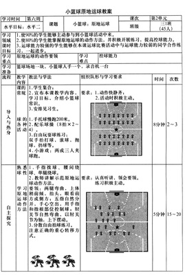 小学体育小篮球教学反思 小学体育课堂教学反思