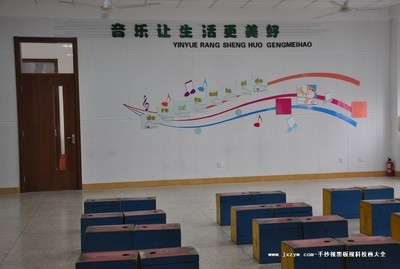 音乐教室布置方案 学校音乐教室布置图片