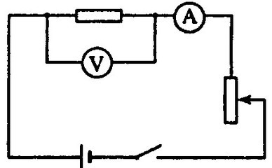 常见金属的电阻率 测定金属的电阻率