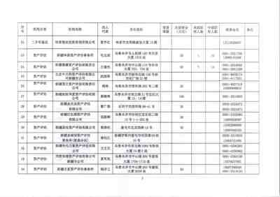 笔迹鉴定申请书（仲裁或诉讼，向法院申请，由法院委托司法机构） 笔迹时间鉴定申请书