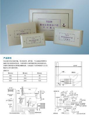 局部等电位联结端子箱及外形 等电位联结端子箱