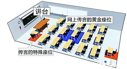 班级座位怎样排 班级座位安排