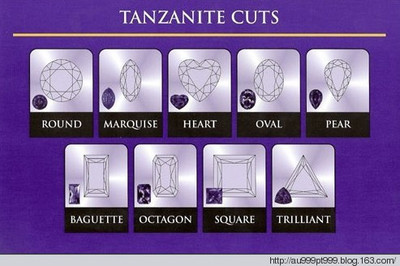 坦桑石分级Tanzanitegrading（按GIA的分级标准的） gia黄钻分级标准