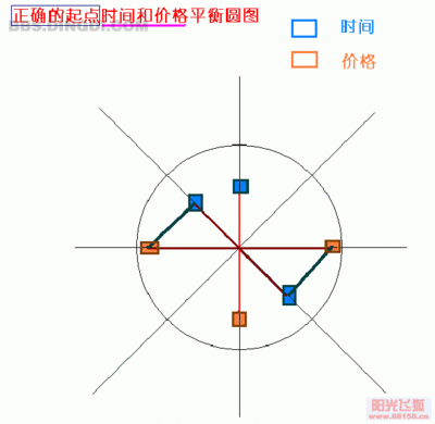 鼎砥论坛_leodaniu 鼎砥