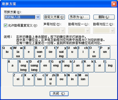 微软双拼键盘对照和助记口诀|微软拼音输入法 双拼口诀