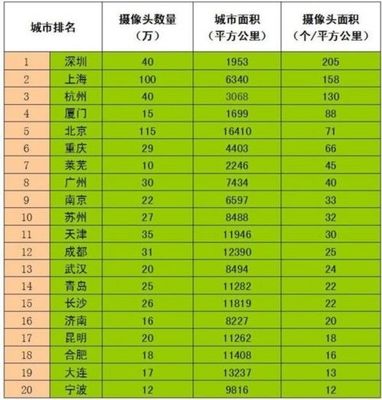 中国人口密度世界排名第几 世界城市人口密度排名