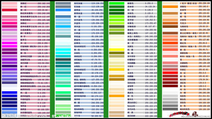 [转载]RGB颜色对照表 rgb颜色对照表下载