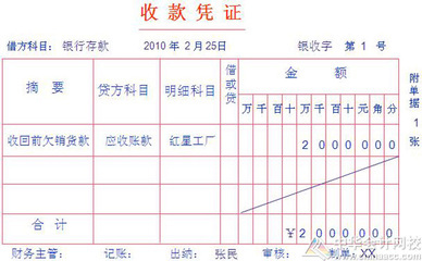 会计凭证的填制和审核实例详解 填制和审核凭证