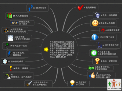 各种心理学暗示 心理学暗示图片