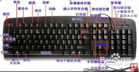 电脑键盘上几个功能键的功能介绍 键盘功能键不能用