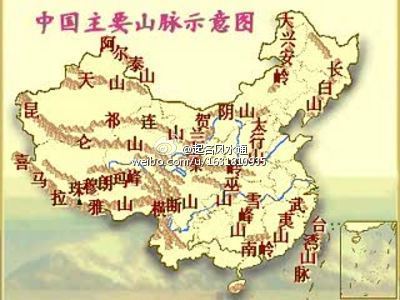 中国主要山脉简介 中国山脉三横三纵