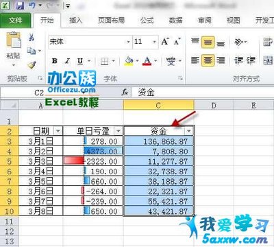Excel[2]--Excel2007条件格式怎么用 excel2007条件格式