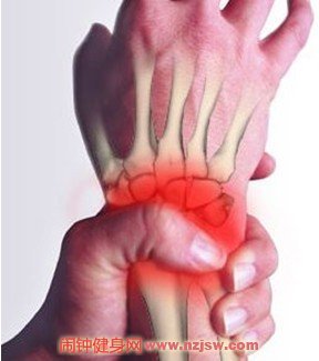 治疗腕腕关节疼痛的新发现 腕关节疼痛怎么治疗