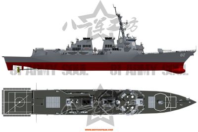 DDG-1000驱逐舰 阿利伯克3型驱逐舰造价