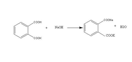 用邻苯二甲酸氢钾标定氢氧化钠溶液的浓度 氢氧化钠标定