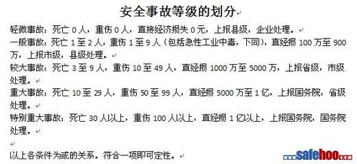 安全事故等级划分！ 建筑安全事故等级划分