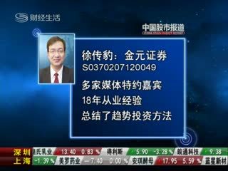 中国股市报道 深圳财经生活频道直播
