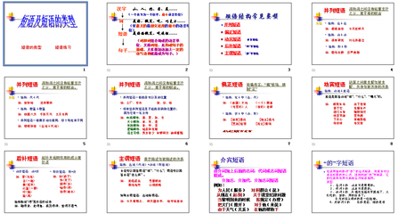 初中语文语法基础知识全集 初中语法知识点总结
