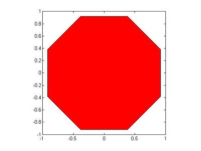 delphiFillChar的用法（转）_逝去de matlab fill函数用法