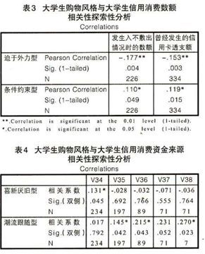 购物感受 关于购物感受的作文