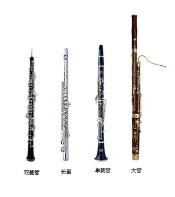 交响乐中木管乐器简介 巴松管是哪类木管乐器