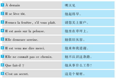 [转载]法语发音规则表 法语发音规则表 沪江