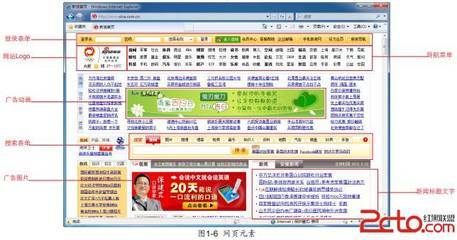 网页的基本组成元素 网站是由什么组成的